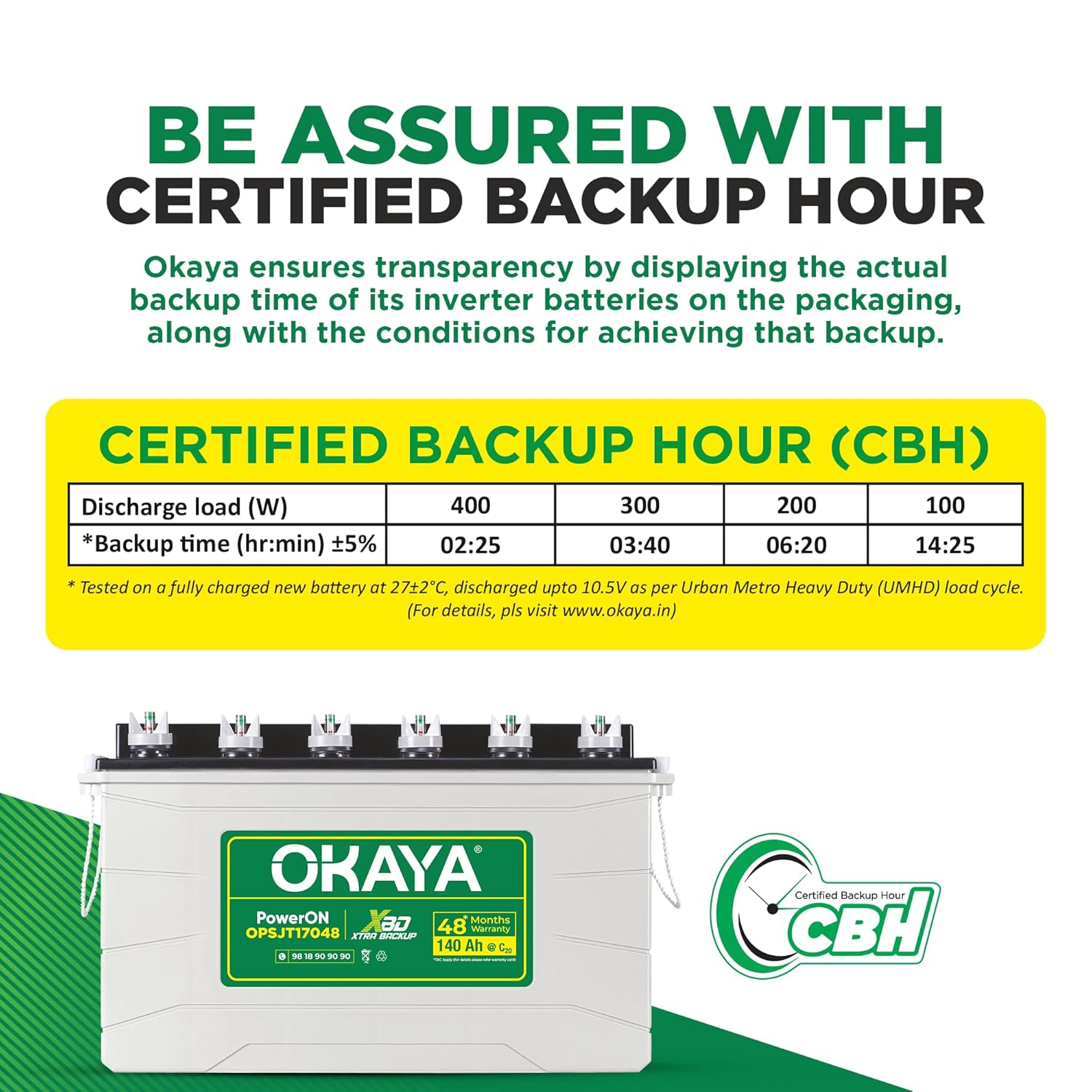 OKAYA PowerON OPSJT17048 140Ah Super Jumbo Tubular Advanced Battery for Home, Office & Shops | Robust & Compact Design | Extra Backup (XBD Technology) | 48 Months Total Warranty